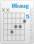 Chord Bbaug (x,x,8,7,7,6)